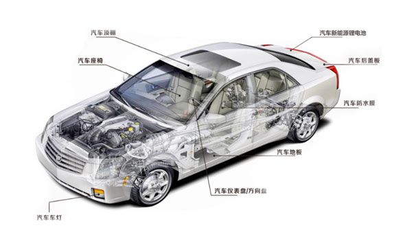 汽車(chē)隔音棉用熱熔膠